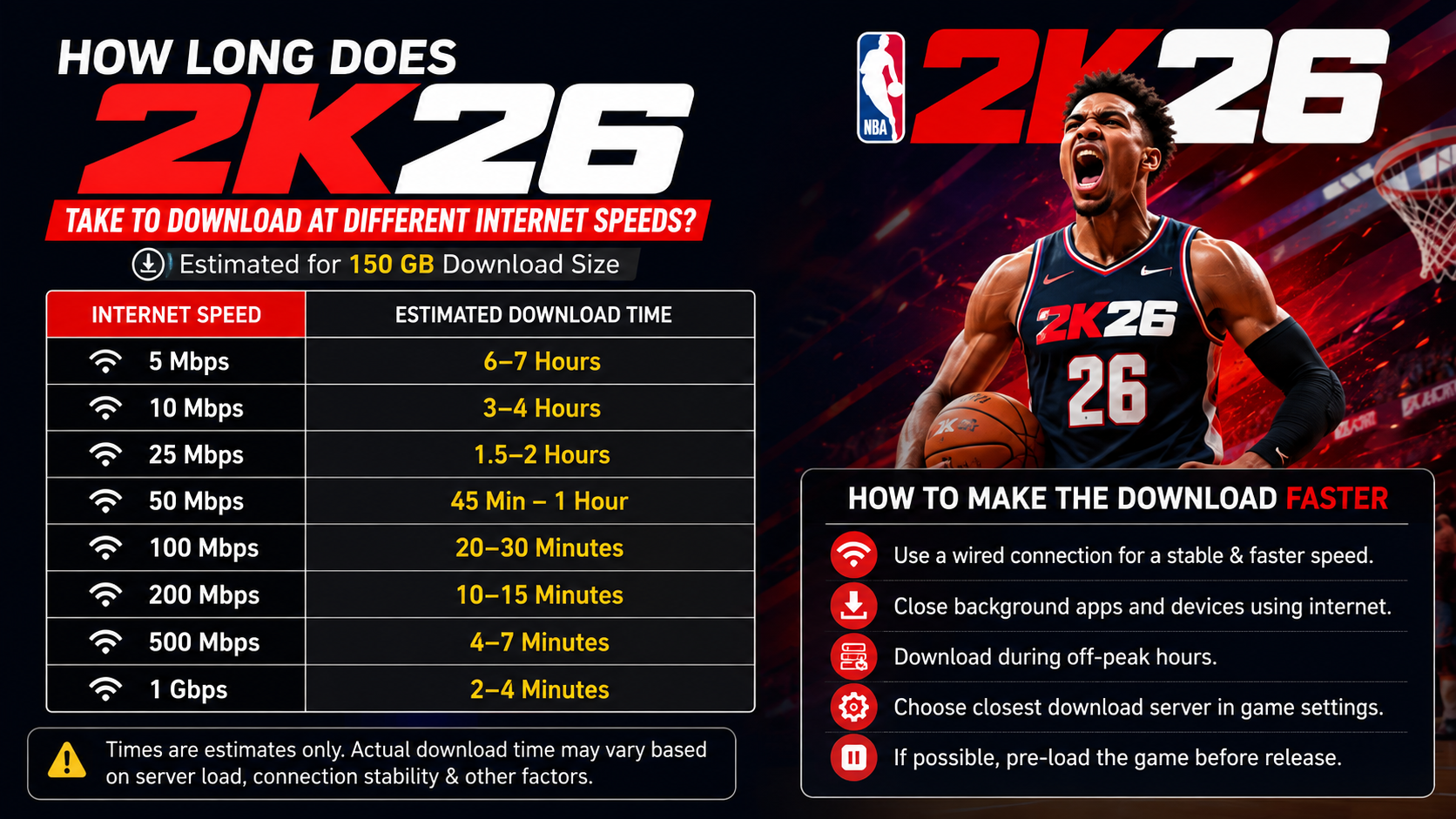 Detailed Workflow & Tips