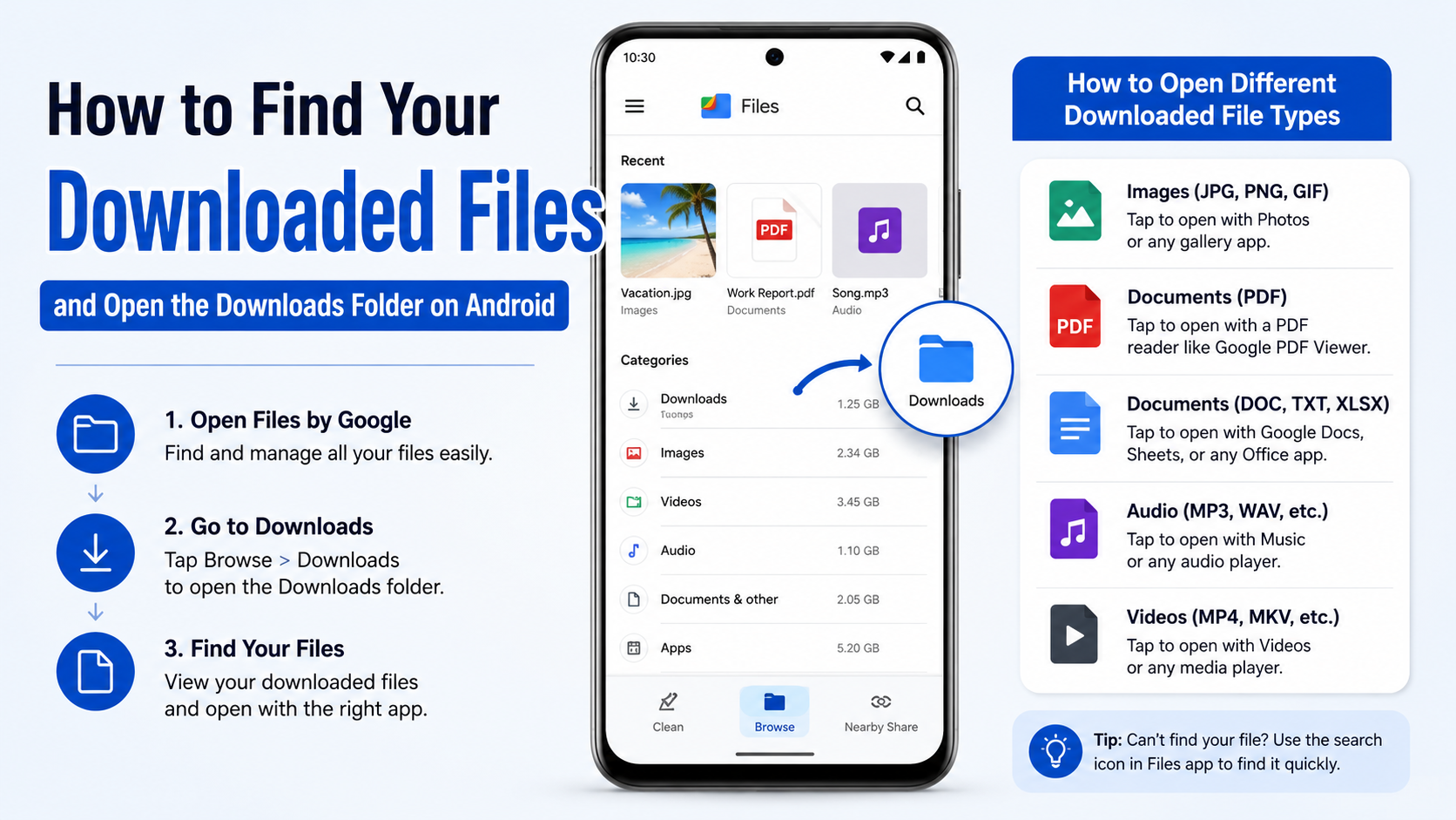 Detailed Workflow & Tips