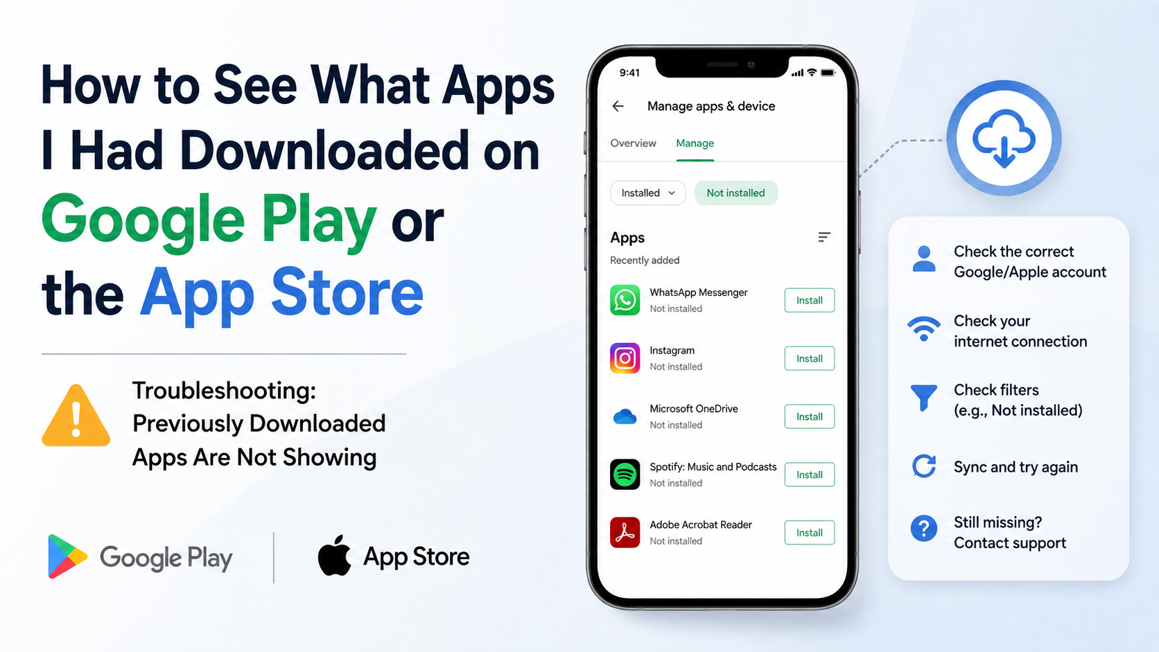 Detailed Workflow & Tips